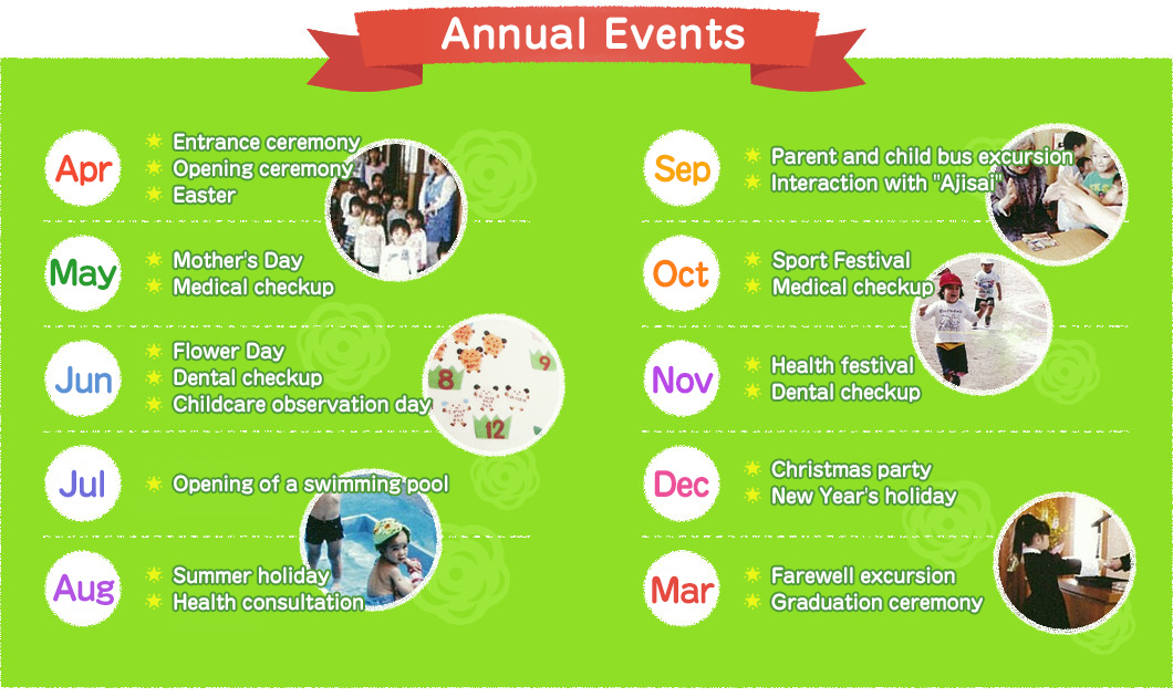 Annual Events